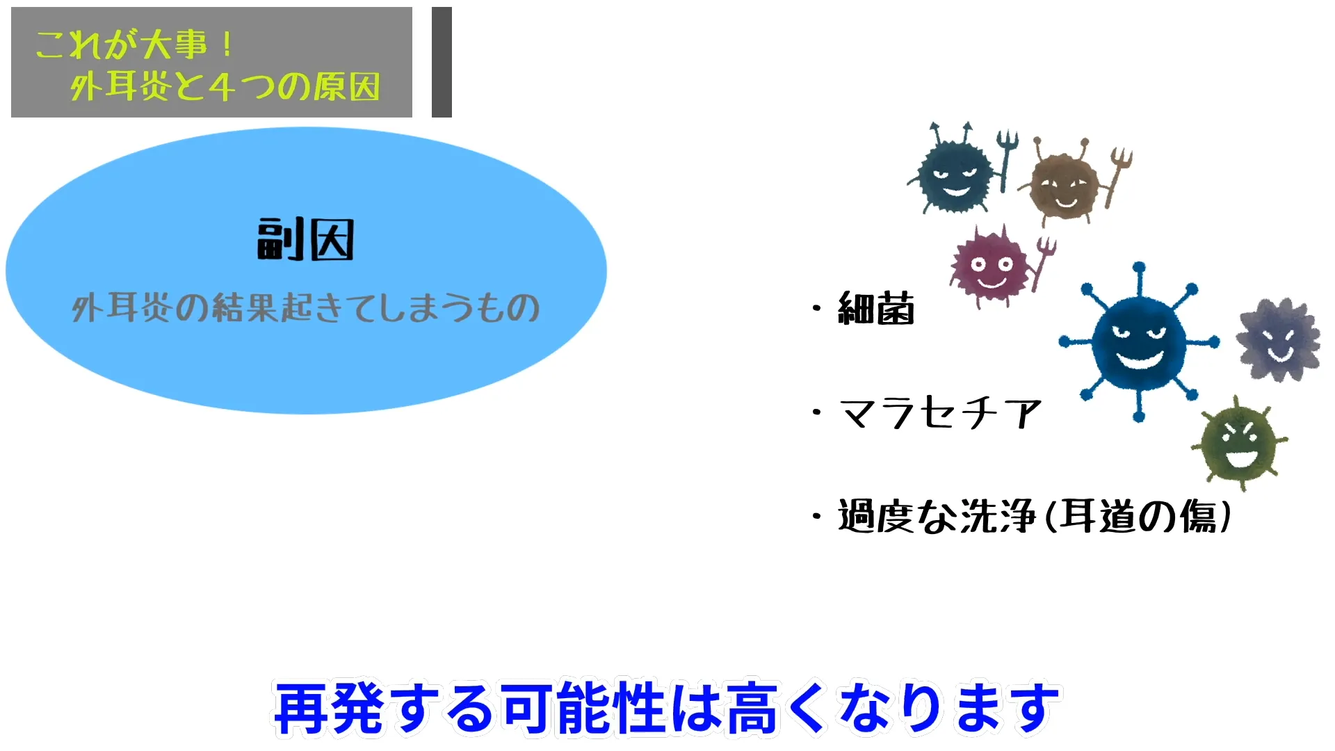 【副因】外耳炎が起きた結果として現れるもの